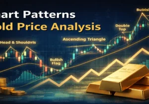 chart patterns gold price analysis with technical chart formations and gold bars