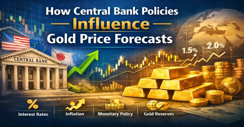 How central bank policies influence gold price forecasts including interest rates, inflation, and monetary policy impact on gold market