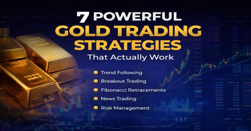 gold trading strategies that actually work