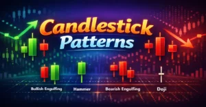 Candlestick Patterns trading chart showing bullish engulfing, hammer, bearish engulfing and doji patterns