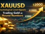 XAUUSD chart showing gold price movement at key psychological levels like 1800, 1900, and 2000 with bullish trend arrow